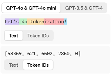 一個英文句子被 Tokenizer 切割成 tokens。每個顏色表示一個 token，下面是對應的 token ID。